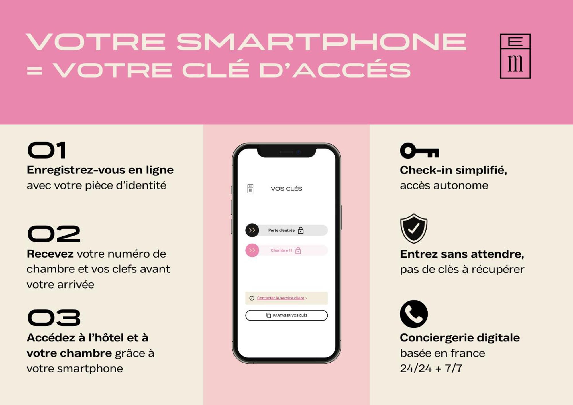 Hotel Corneille - Entree Autonome, Reception En Ligne - Encore Mieux Tours Exterior photo